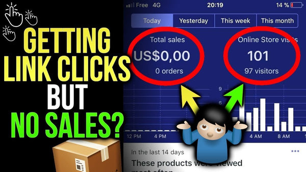No Sales in your Shopify Store - what to do?
