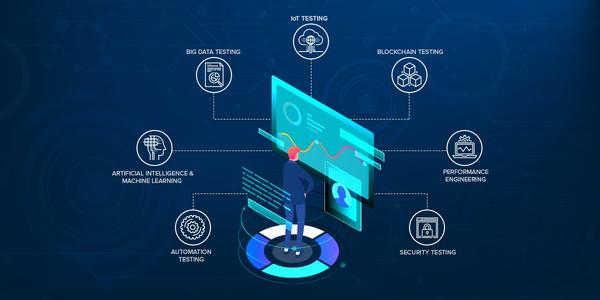 eCommerce Web Design Trends 2020 Part 2 of 2