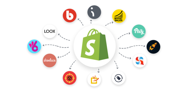 Top 5 Shopify Apps that are Free for 2020