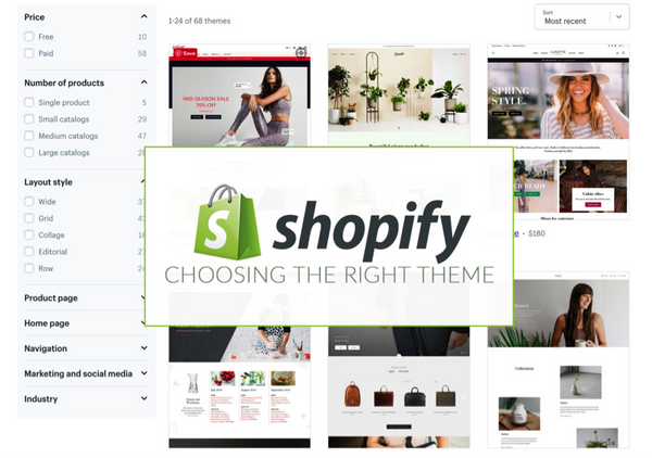 Best 3 Converting Shopify Themes for 2019