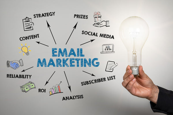 How to Use Email Marketing Effectively