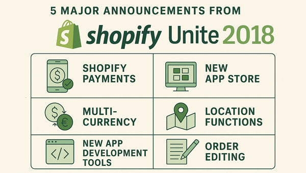 5 Announcements from Shopify Unite 2018 That Matter to You!