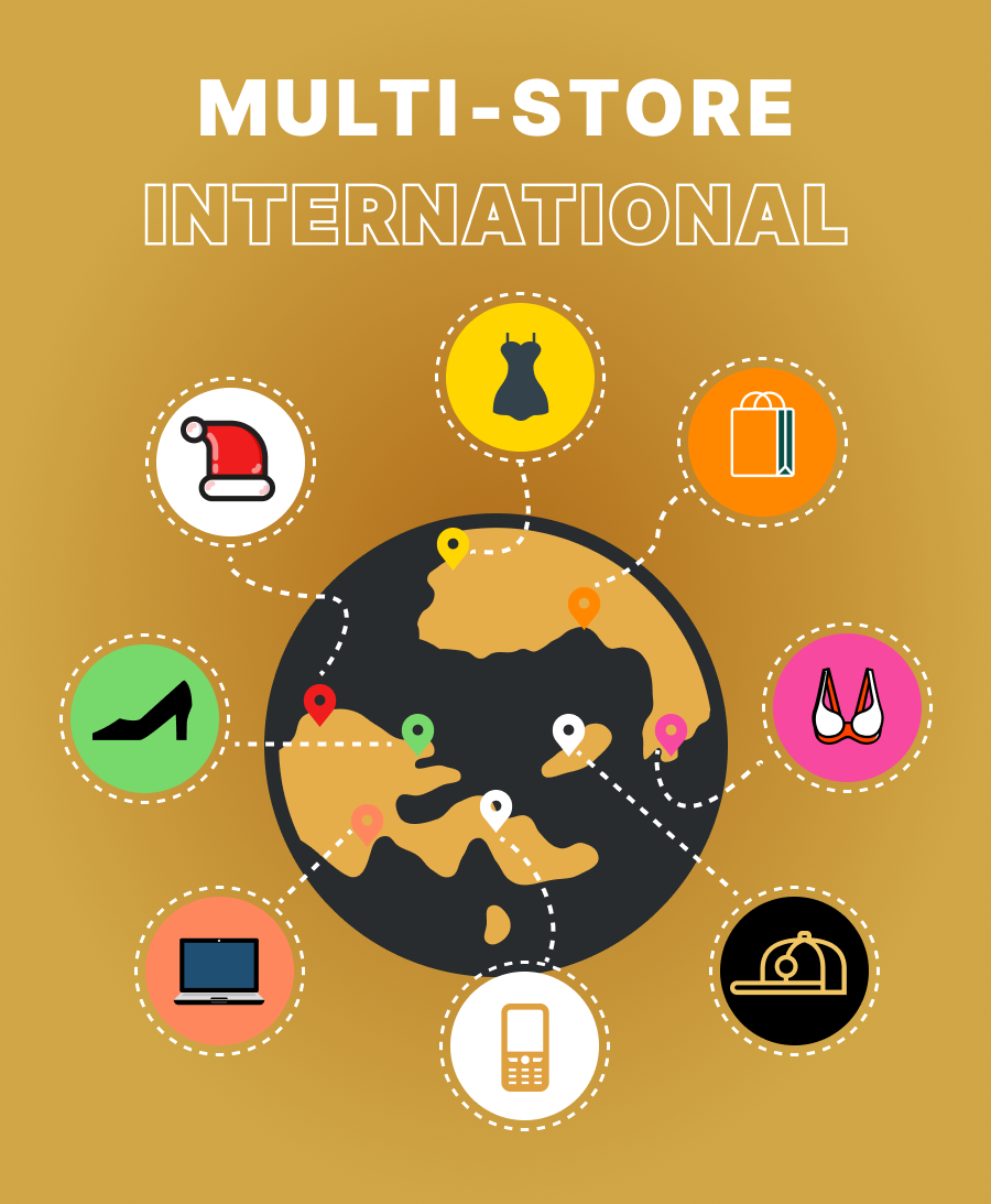 Multi‑brand and international