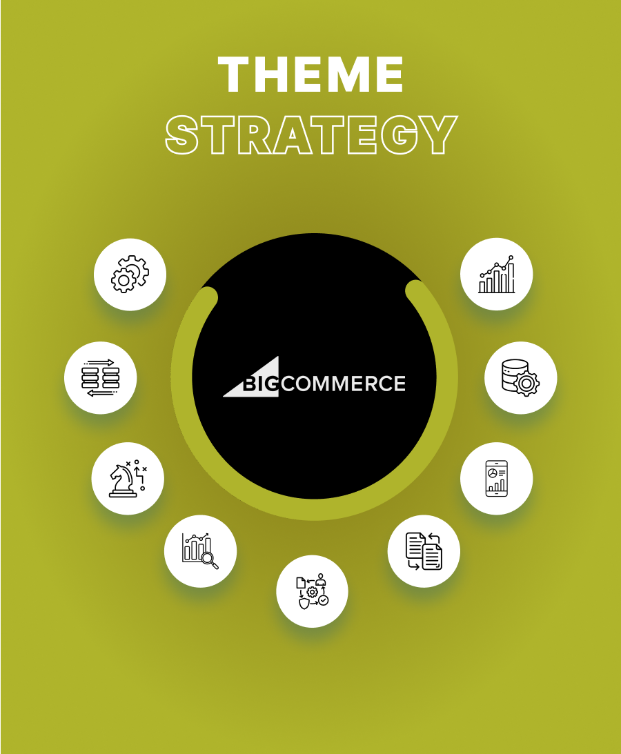 Theme strategy: conversion without the cruft